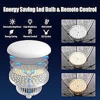 EZLucky 20″ Softbox Lighting Kit — image 3