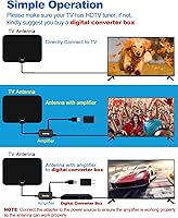 Vansky VS-TX01 HDTV Antenna — image 5