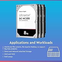 Western Digital 8TB Ultrastar DC HC320 SATA HDD — image 6