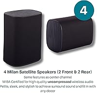 Platin Milan 5.1 Wireless Surround Sound System — image 4
