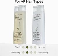 Giovanni Tea Tree Invigorating Shampoo 128 Fl Oz — image 6