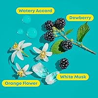 Matrix High Amplify Volumizing Shampoo & Conditioner Set — image 4