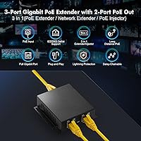 MokerLink 3-Port Gigabit PoE Passthrough Switch — image 2