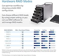 Syba 5 Bay 2.5″/3.5″ SATA HDD External RAID Enclosure SY-ENC50122 — image 4