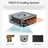 Beelink SER8 Mini PC, AMD Ryzen 7 8745HS, 32GB RAM, 1TB SSD — image 8