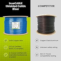 TRUE CABLE Cat6A Shielded Riser Ethernet Cable 1000ft — image 3