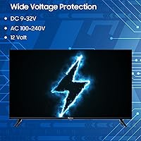 SYLVOX 40″ 12V Smart TV — image 4