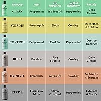 Pete & Pedro Clean & Condition Set 8.5oz — image 8