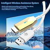 Lotorasia Wireless HDMI Transmitter and Receiver 1080P 164FT — image 4