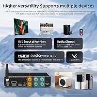 S.M.S.L A50 PRO HiFi Power Amplifier — image 3