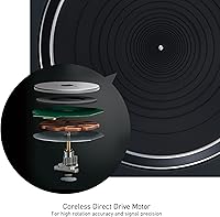 Technics SL-100C Turntable — image 3