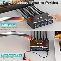 MLEEDA 8K Dual Monitor KVM Switch — image 7