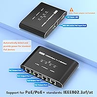 Closs 4-Port Gigabit PoE Splitter — image 5