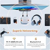 GEEKOM A6 Mini PC with AMD Ryzen 7 6800H, 32GB RAM, 1TB SSD — image 8