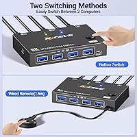MLEEDA Displayport KVM Switch 2 Computers 1 Monitor — image 4