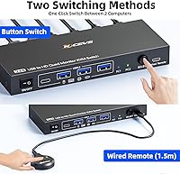 Camgeet 4-Monitor USB 3.0 KVM Switch — image 5