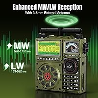 Raddy RF919 SSB Shortwave Radio — image 3