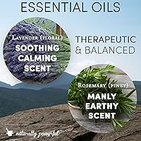 Medicine Man's Anti-itch Beard Oil 2 FL OZ — image 4