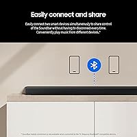 Samsung HW-B750D 5.1ch Soundbar — image 7