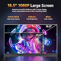 Cocopar 18.5-inch Portable Monitor — image 4