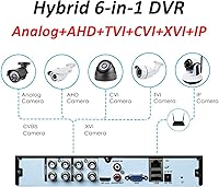 Lapetus LT-6708NH 8-Channel 1080N Hybrid DVR — image 3