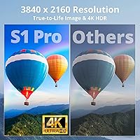 Dragon Touch S1 Pro 15.6-Inch 4K Portable Monitor — image 2