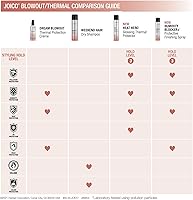 Joico Heat Hero Glossing Thermal Protector 5.1oz — image 4