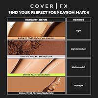 Cover FX Radiant Start Tinted Moisturizer Shade 8 — image 8