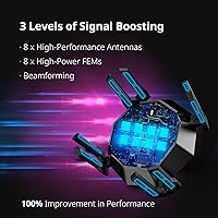 Reyee AX6000 WiFi 6 Router — image 7