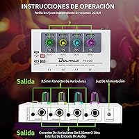 Bolanle PH400 4-Channel Headphone Amp — image 3