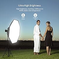 NEEWER 100W LED Video Light CB100 — image 5