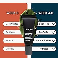 Cardon Dark Circle Rescue Under Eye Roller Stick — image 3