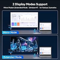 LZLOO Wireless HDMI Transmitter and Receiver 4K — image 6