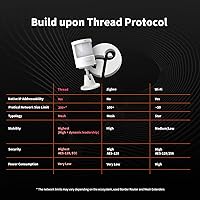 Aqara Motion and Light Sensor P2 — image 3