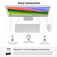 Cimetech Wireless Keyboard and Mouse Combo — image 8