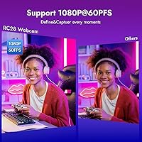 ROCWARE RC28 1080P 60FPS Webcam — image 5