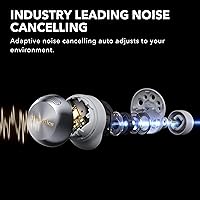 Technics EAH-AZ100 Wireless Earbuds — image 4