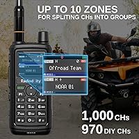 Radioddity GM-30 Plus GMRS Handheld Radio — image 2