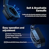 YOTMS Wireless Gaming Headset Q2 — image 6