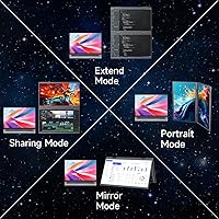 LUMIPIX 15.6″ Portable Dual Screen Monitor MSCM02 — image 3