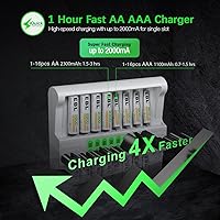 EBL AA Battery Charger RM78 — image 2