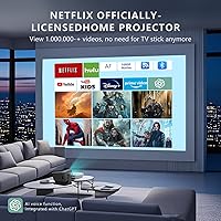 NRKDUBQ Video Projector with WiFi and Bluetooth — image 2