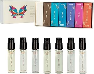 DefineMe Mini Perfume Gift Set, Pack of 7 Scents, 0.21oz each Review