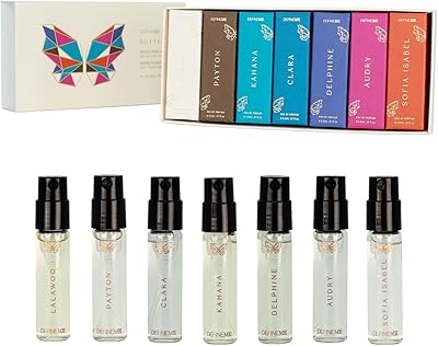 DefineMe Mini Perfume Gift Set, Pack of 7 Scents, 0.21oz each