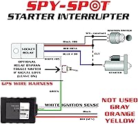 Spy Spot GV53MG GPS Vehicle Tracker — image 7