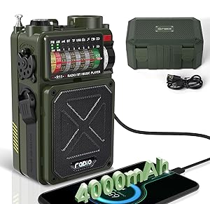 Emgykit R11 Emergency Crank Radio Review