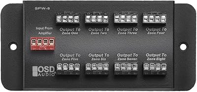 OSD Audio SPW8 Whole House Audio 8-Zone Speaker Distribution Panel