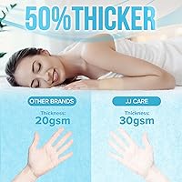 JJ CARE Disposable Massage Table Sheets - 31.5″ x 328 ft — image 5