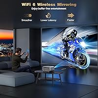 NICPOW E1 Full HD 1080P Projector — image 4