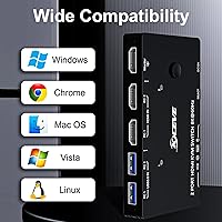 ANXQQ HDMI 2.1 KVM Switch 8K@60Hz 2 Port with Wired Control — image 7